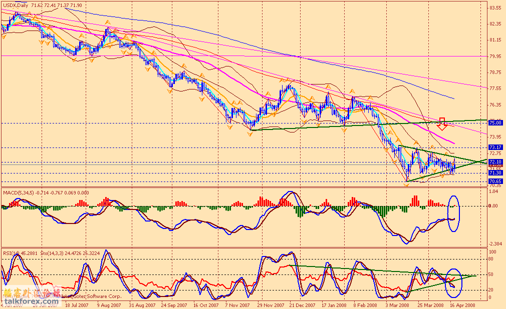 usdx d 080419.gif