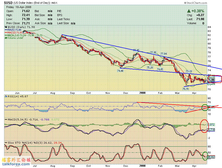 080418 usdx d.GIF