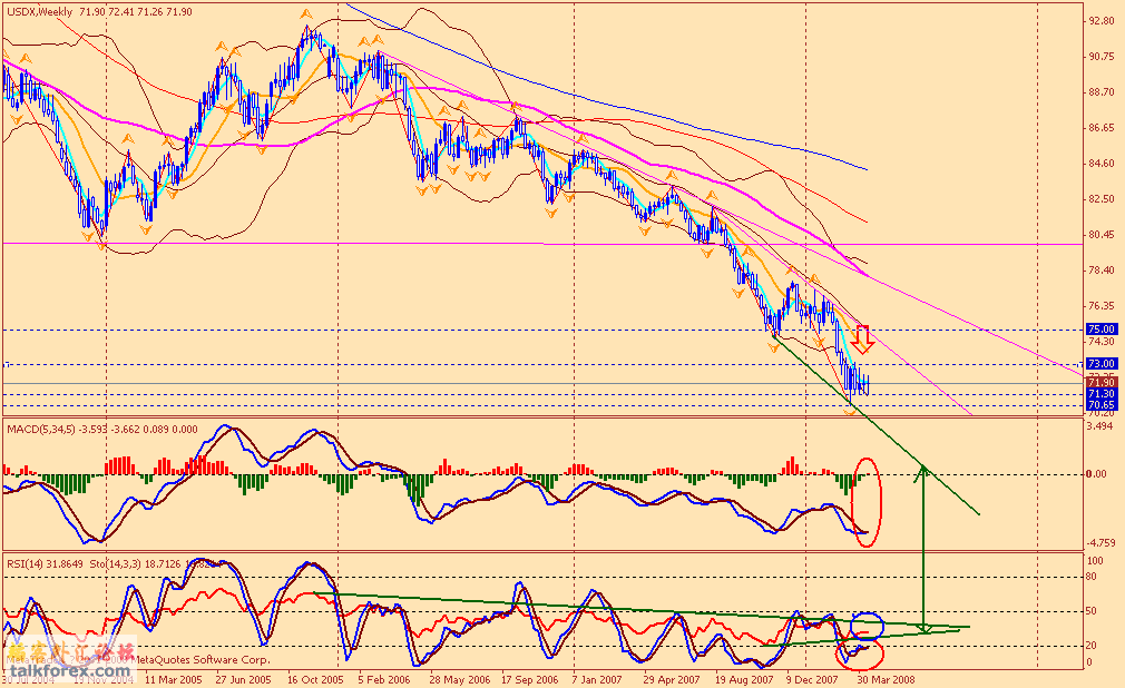 usdx w 080419.gif