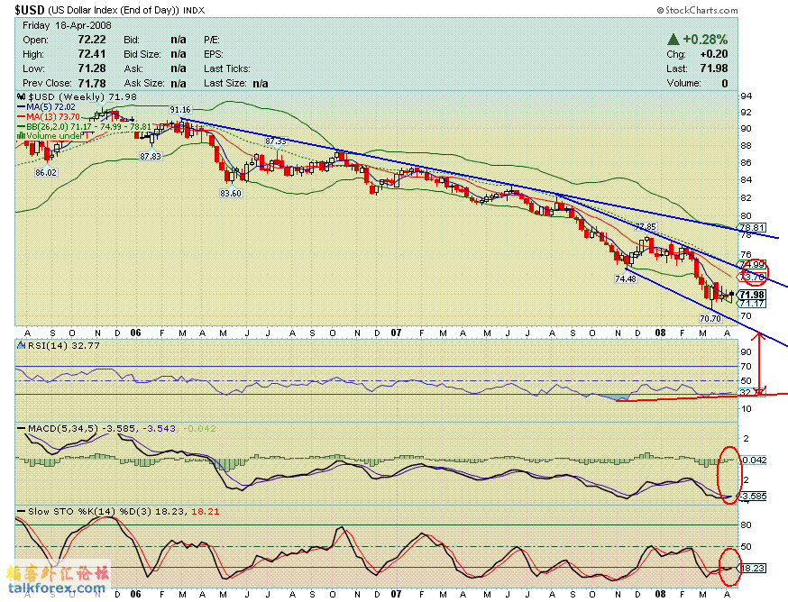 080418 usdx w.GIF