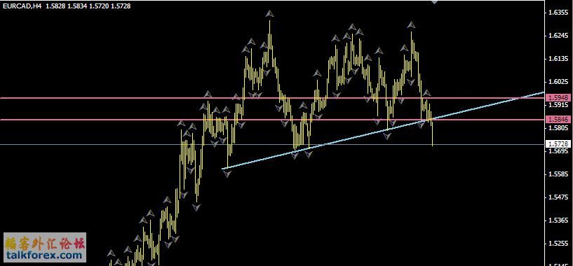 EURCAD.JPG