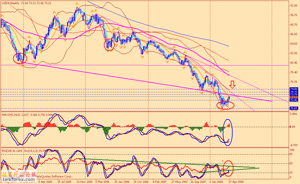 usdx w 080503.gif