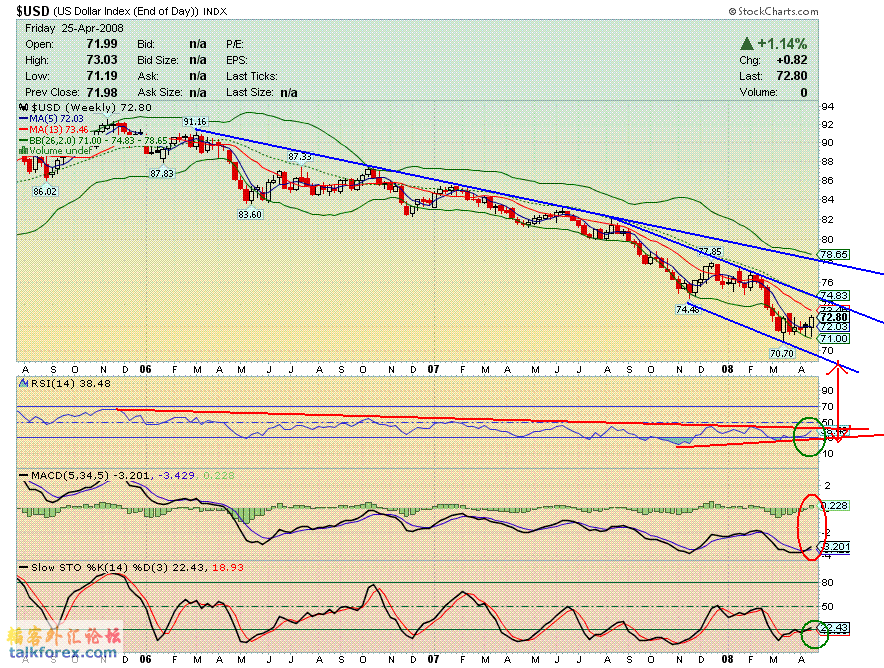 080426 usdx w.GIF