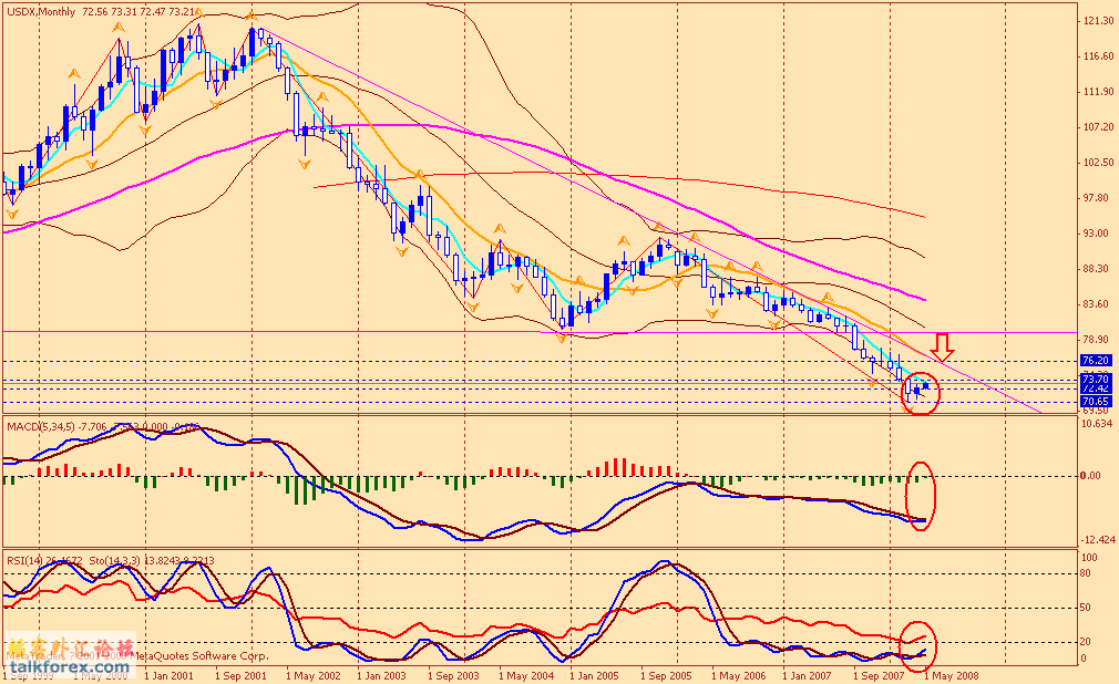 usdx m 0805.gif