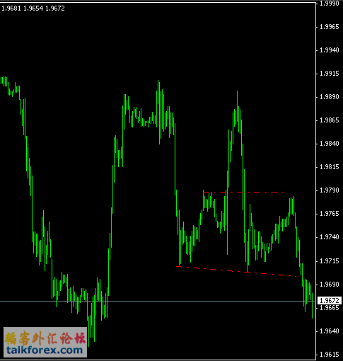 GBP004.gif