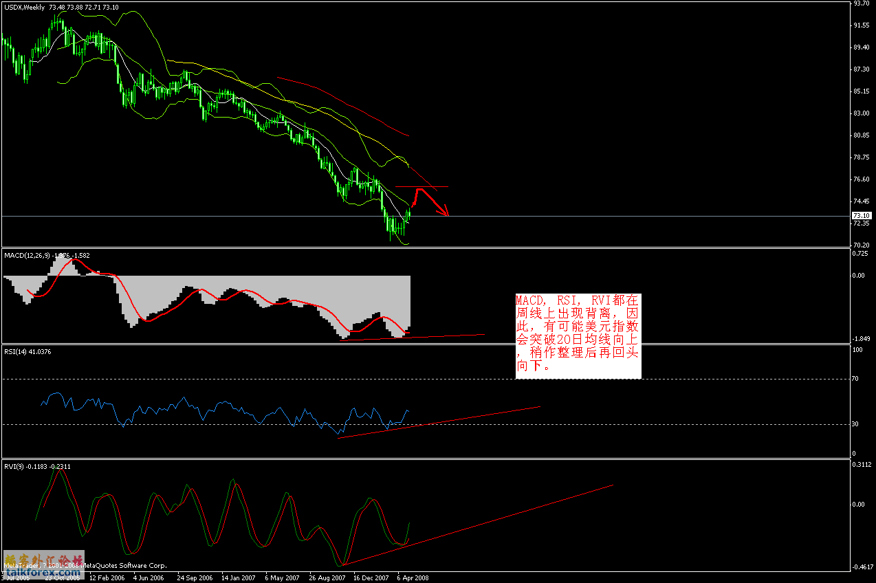 dji1.gif