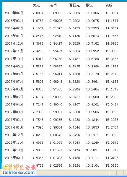 currency rate.JPG
