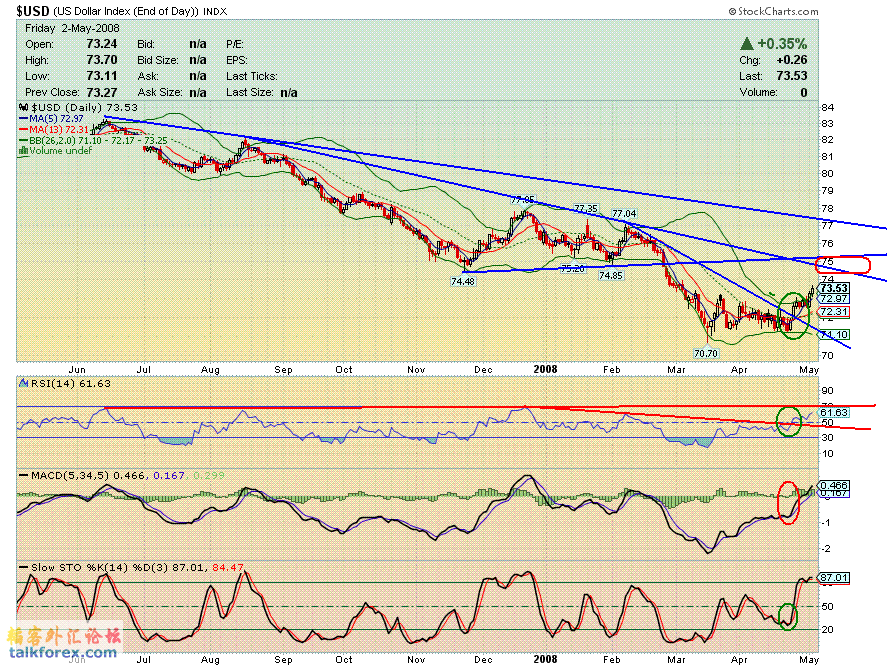 080503 usdx d.GIF