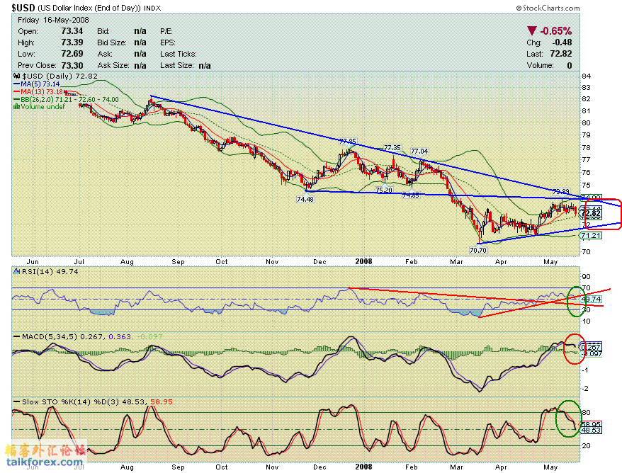 080517 usdx d.GIF