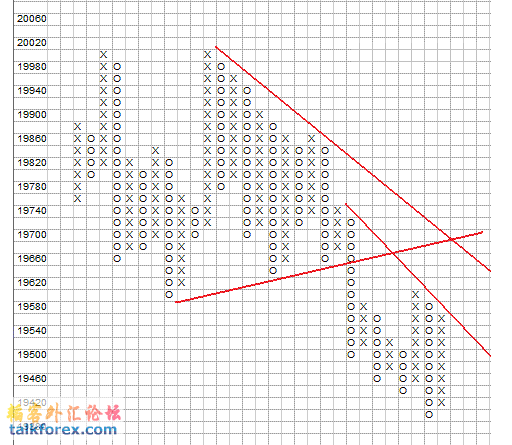 gbp-xo.gif