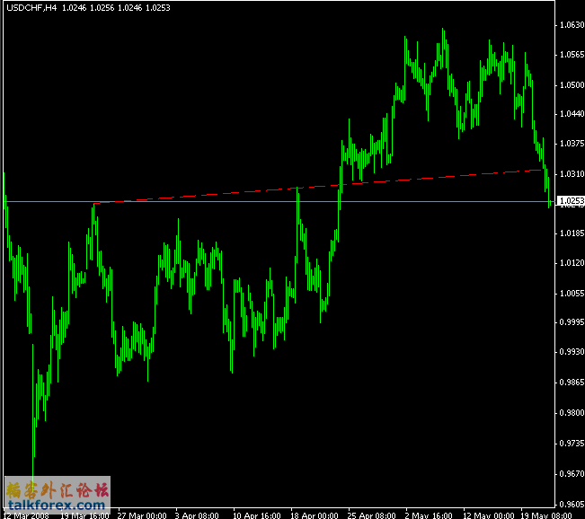 CHF2205a.gif