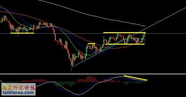 USDJPY-D.jpg