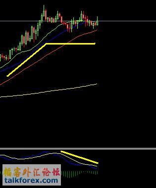 USDJPY-1H.jpg.jpg