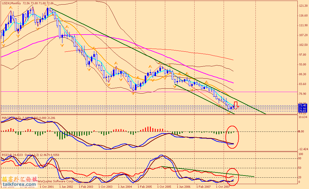 usdx m 080530.gif