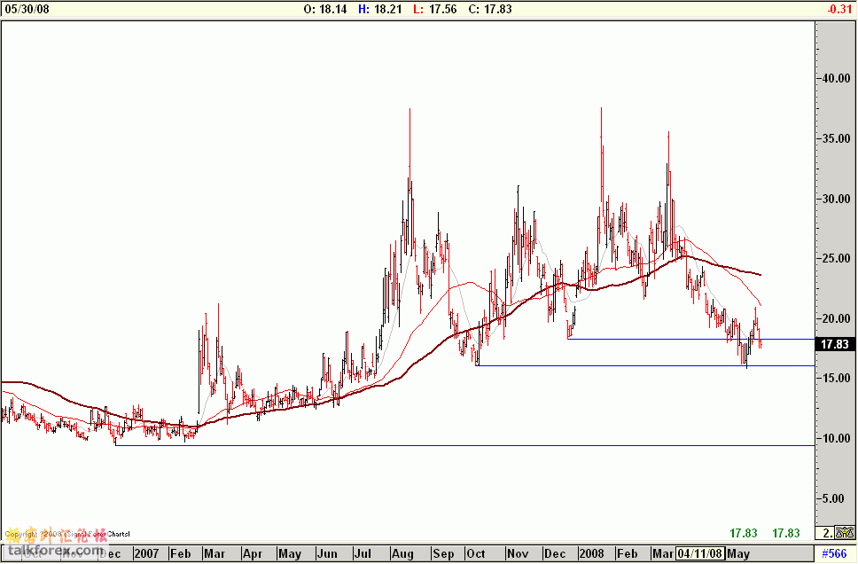 VIX-D.GIF