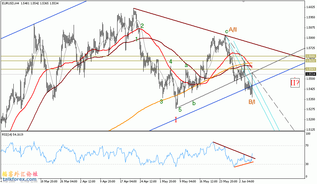 eurusd.gif