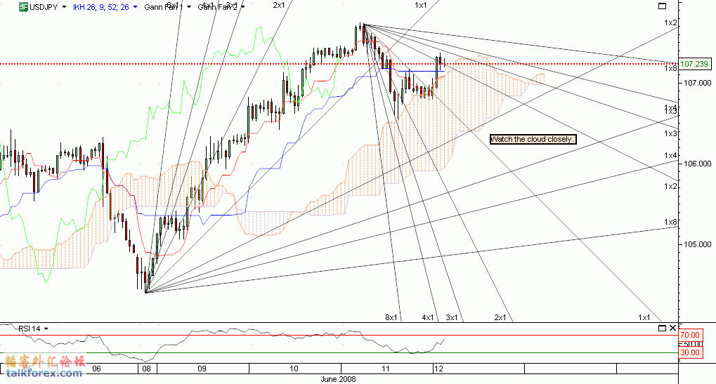 usdjpy.gif