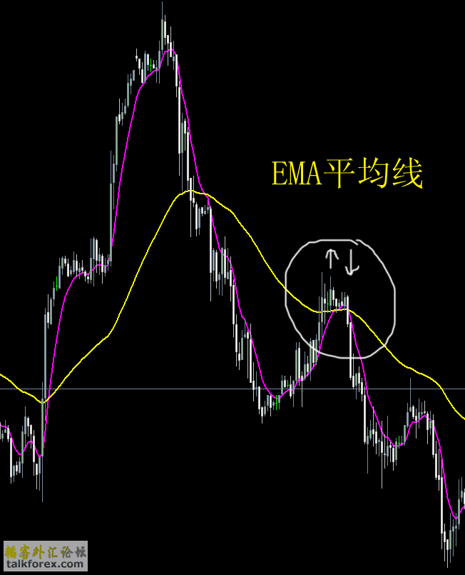 EMA.gif