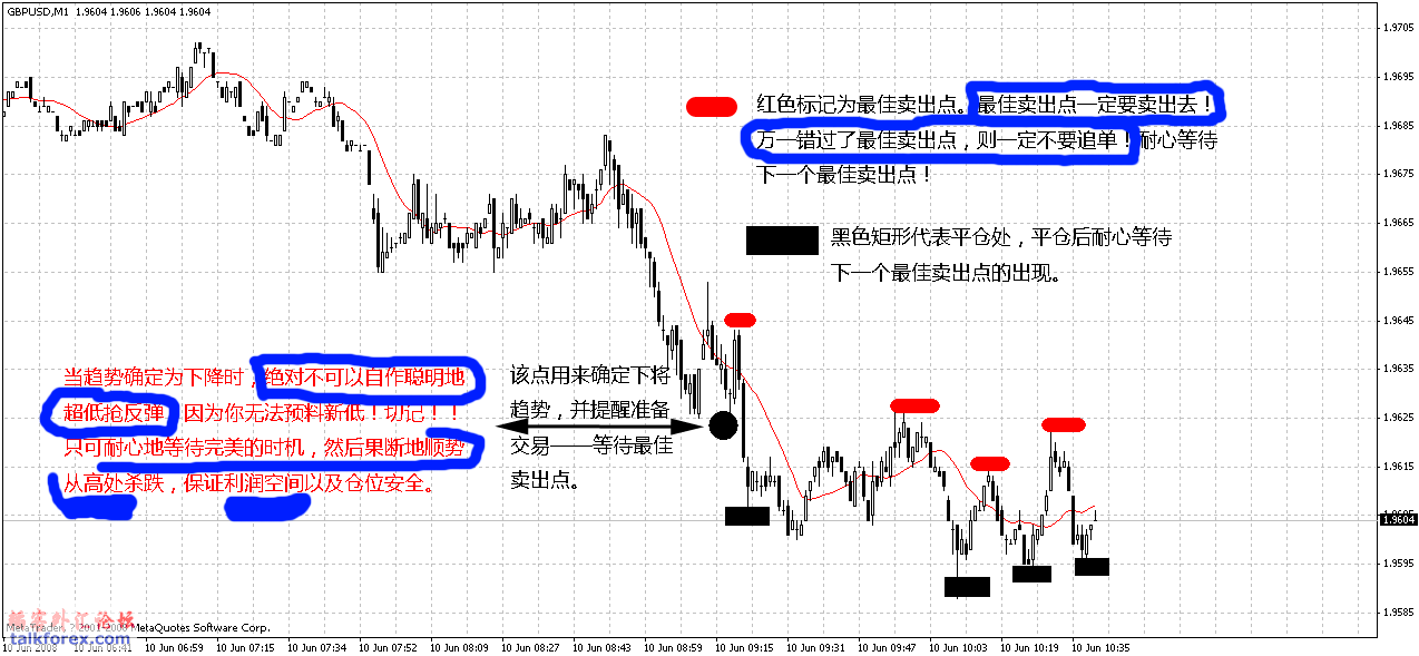 gbp 1min-08-6-10.gif