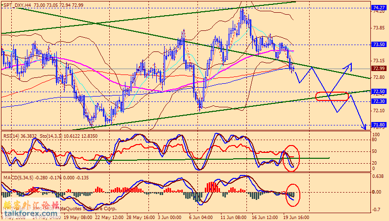 usdx 4h 080620.gif