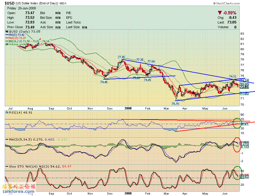 080620 usdx d.GIF