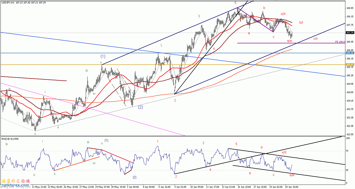 usdjpy.gif