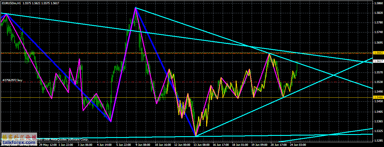 eurusd buy2.gif