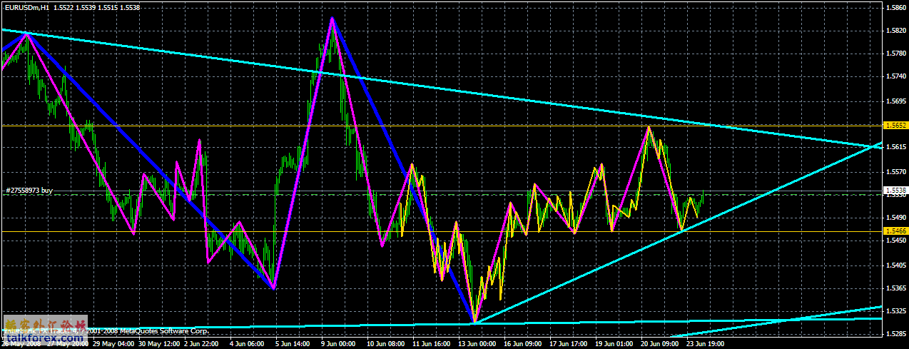 eurusd buy1.gif