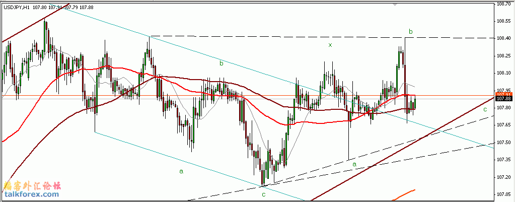 usdjpy.gif