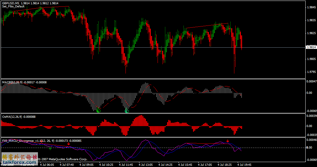 gbpusd0204-7.gif