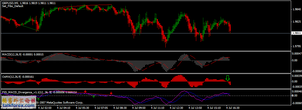 gbpusd0204-3.gif