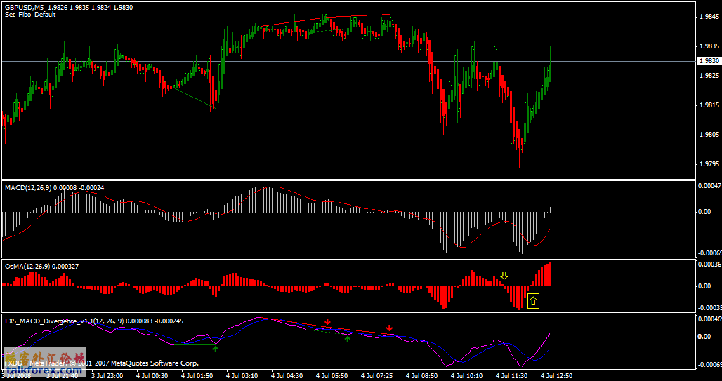 gbpusd0204.gif