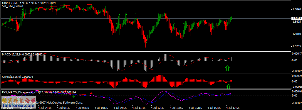 gbpusd0204-6.gif