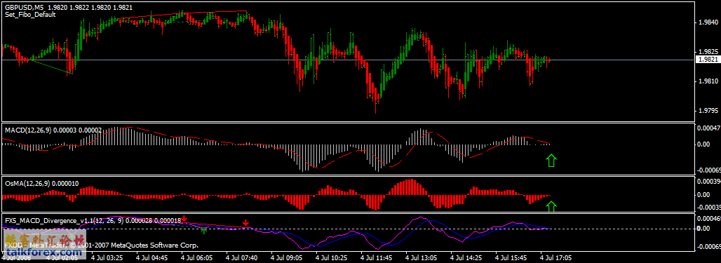 gbpusd0204-4.gif