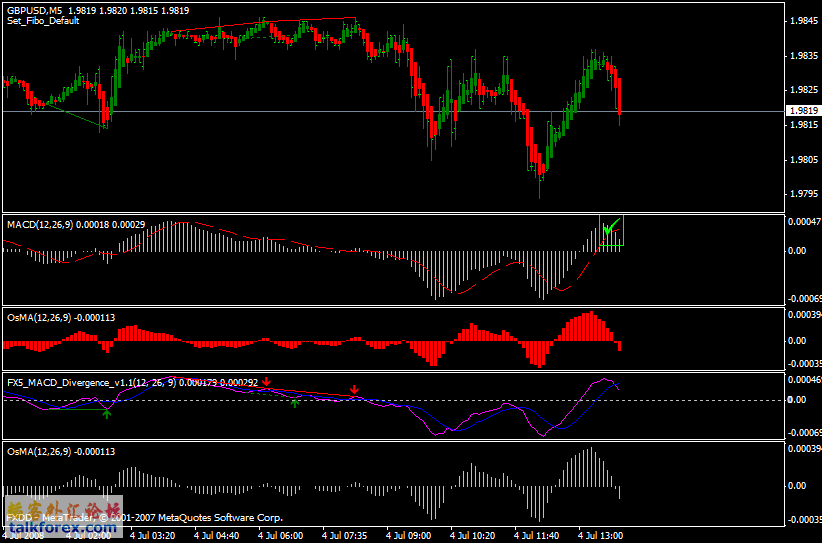 gbpusd0204-2.gif