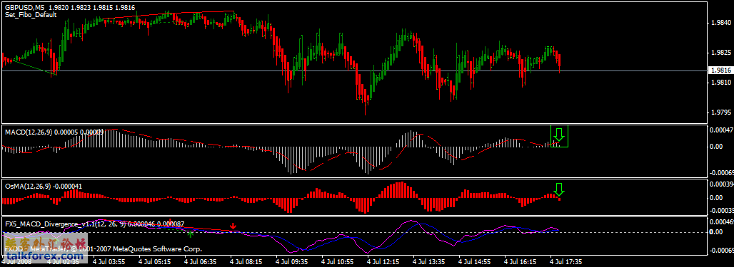 gbpusd0204-5.gif