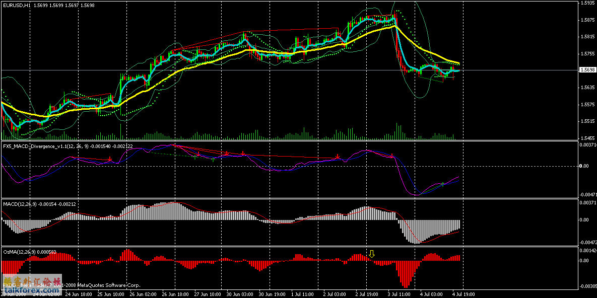 eurusd1hr-1.gif