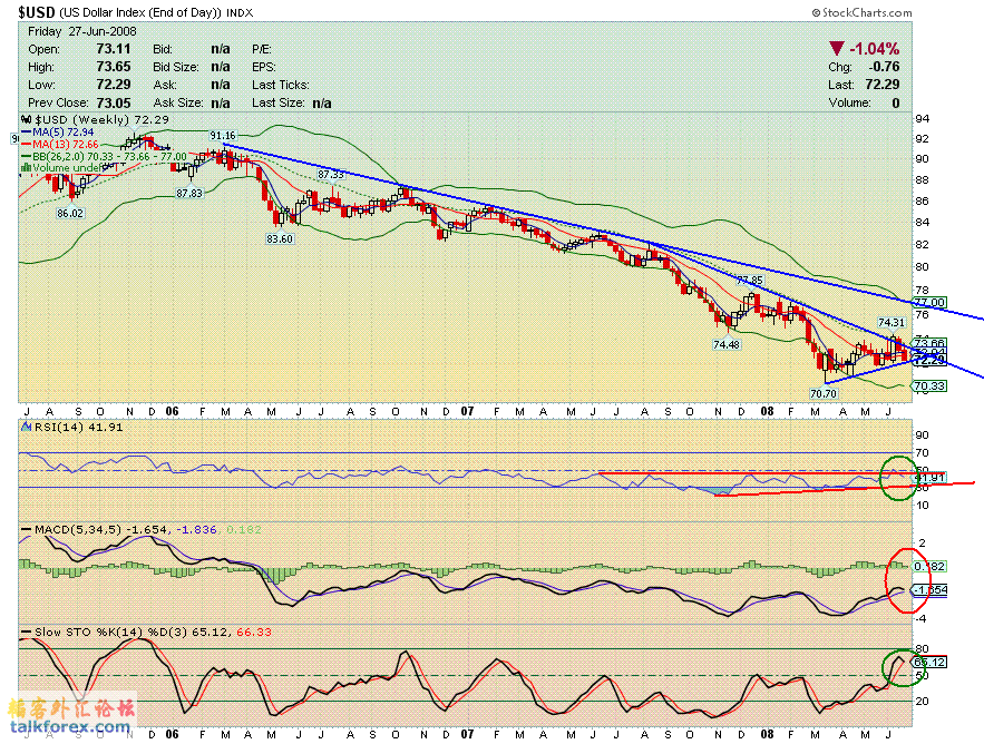 080627 usdx w.GIF