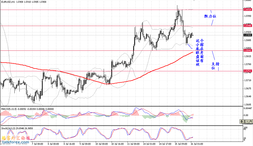 080716H1EUR.GIF