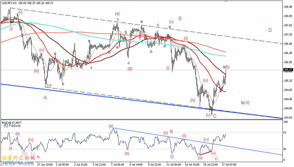 usdjpy2.gif