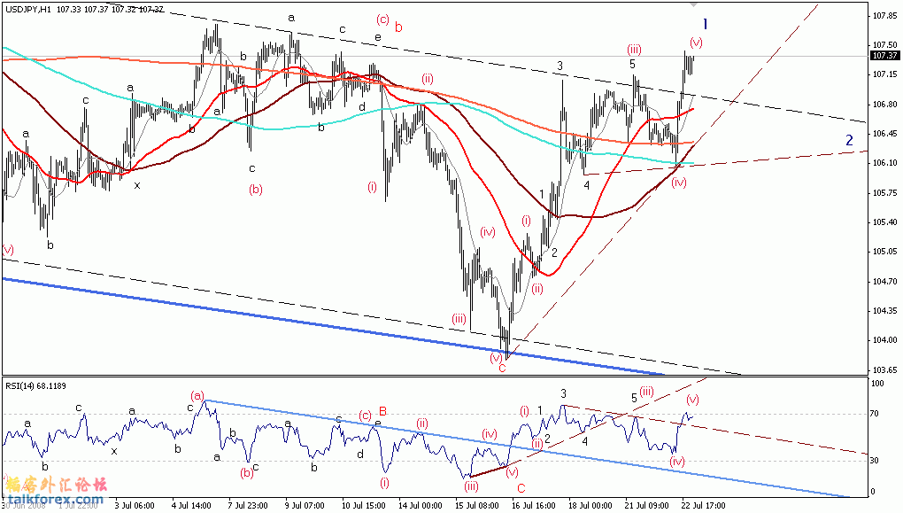 usdjpy1.gif