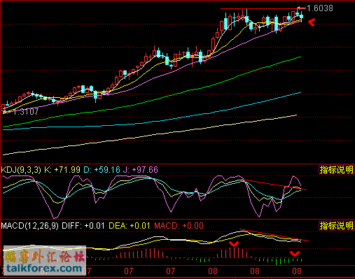 eur usd week.GIF