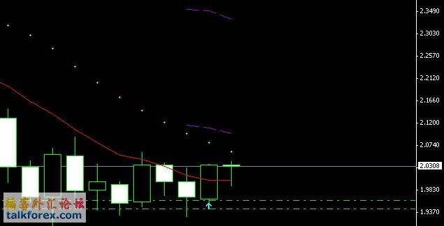 GBPCAD__MONTH.jpg