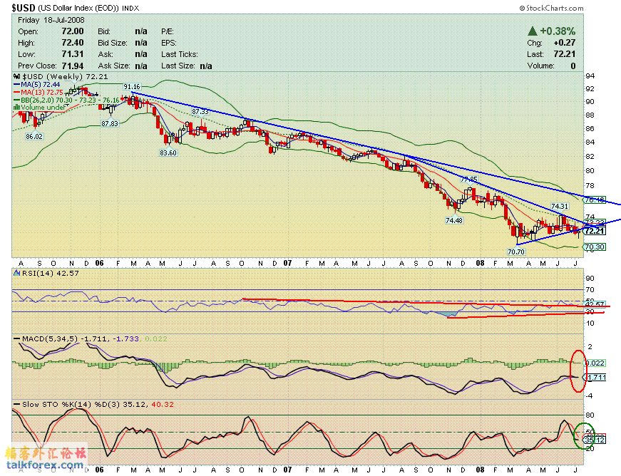 080718 usdx w(1).GIF