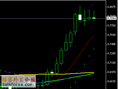EURGBP_MONTH.gif
