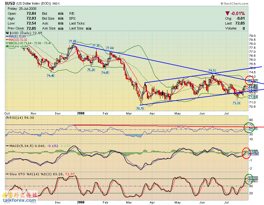 080725 usdx d.GIF