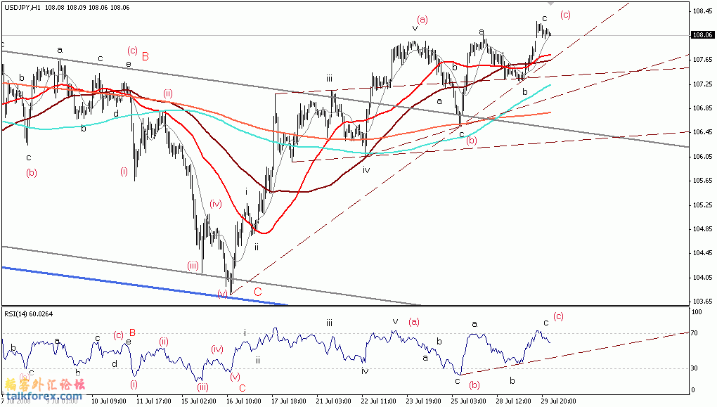 usdjpy2.gif