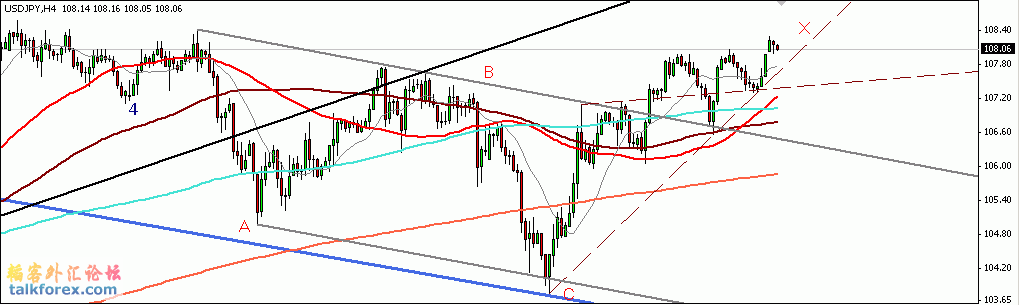 usdjpy1.gif