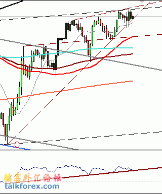 usdjpy.gif