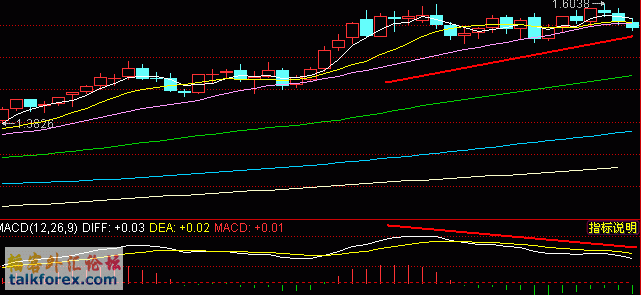 eur week.GIF